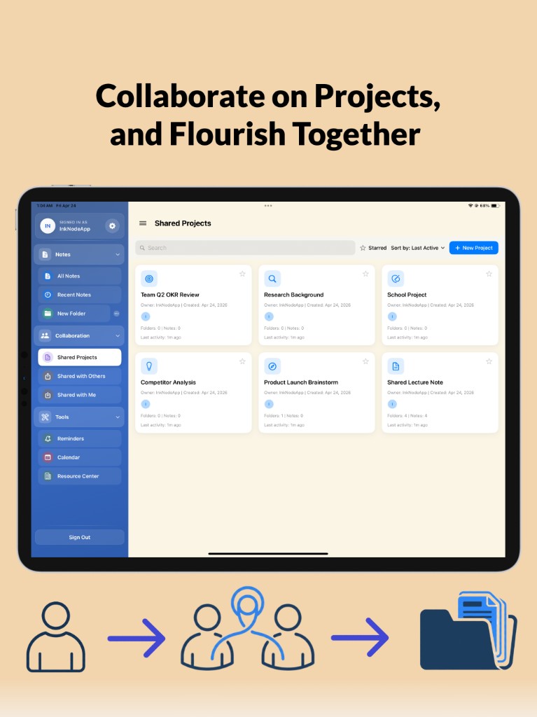 InkNode shared projects dashboard on iPad